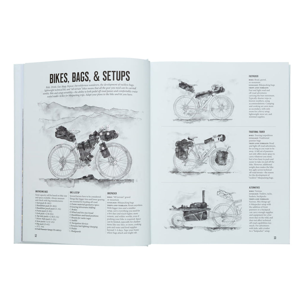 Bikepacking -